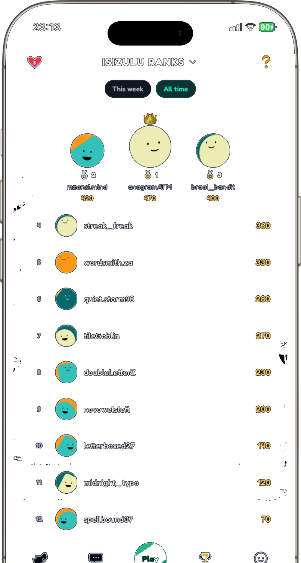 The isiZulu leaderboard, showing a podium of three players and the ranks below them
